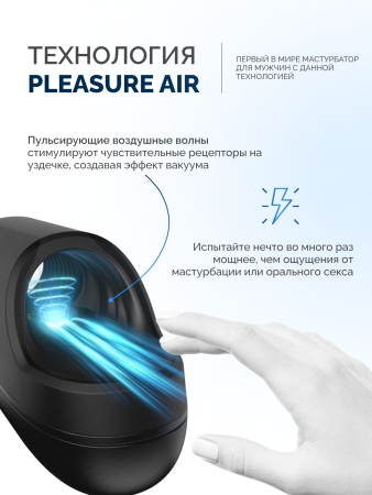  Мастурбатор для мужчин ARCwave ION