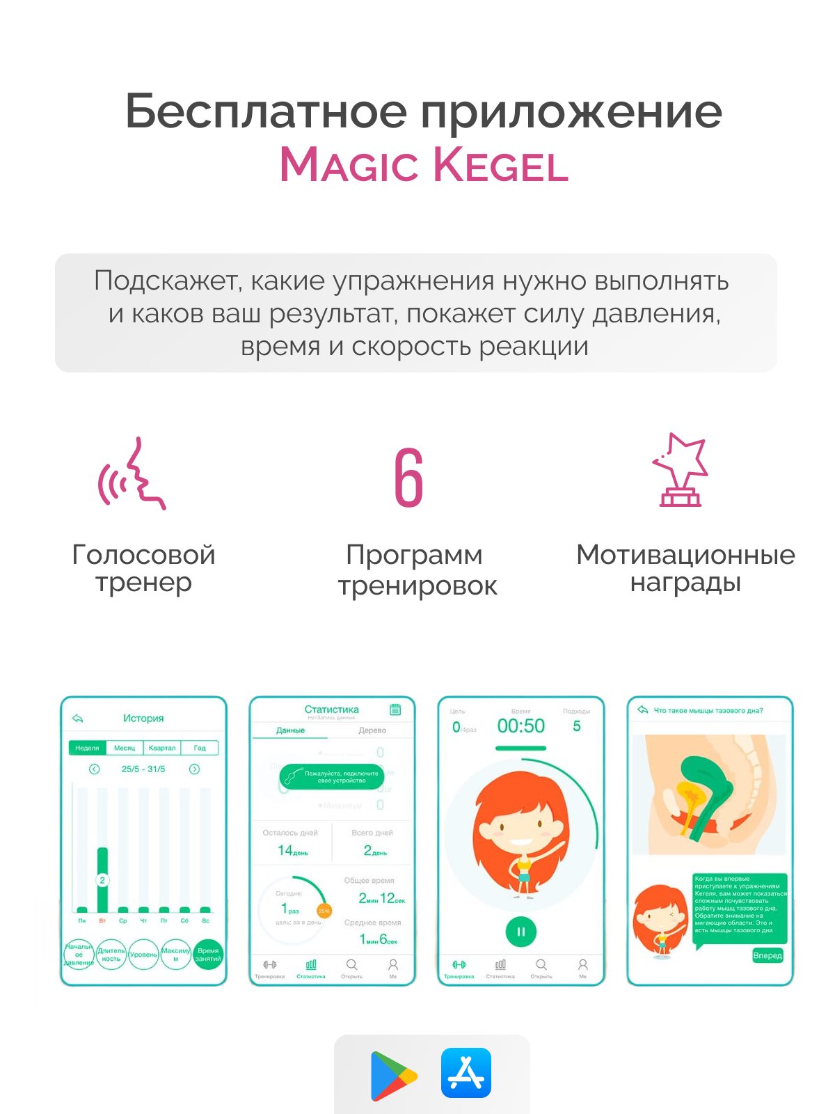  MAGIC Kegel Master 2 Тренажер Кегеля с личным тренером