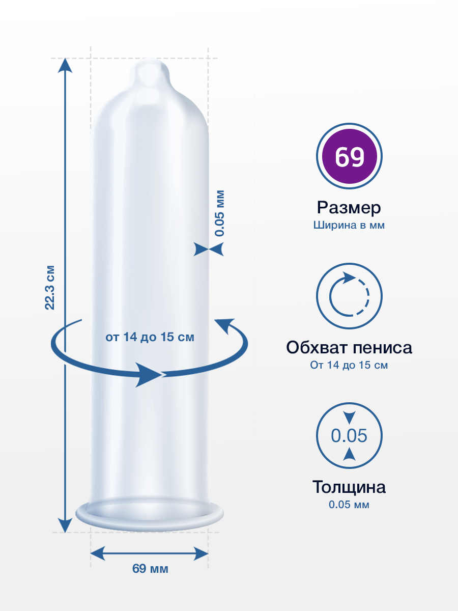  MY.SIZE Презервативы латексные, размер 69, 10 шт.