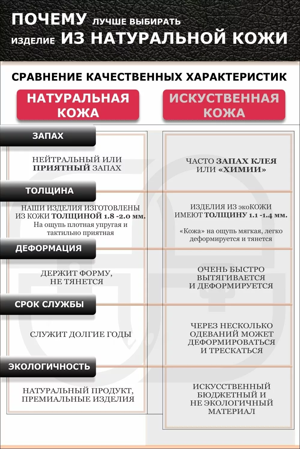  Брелок из натуральной кожи на ключи "Кошечка", черный