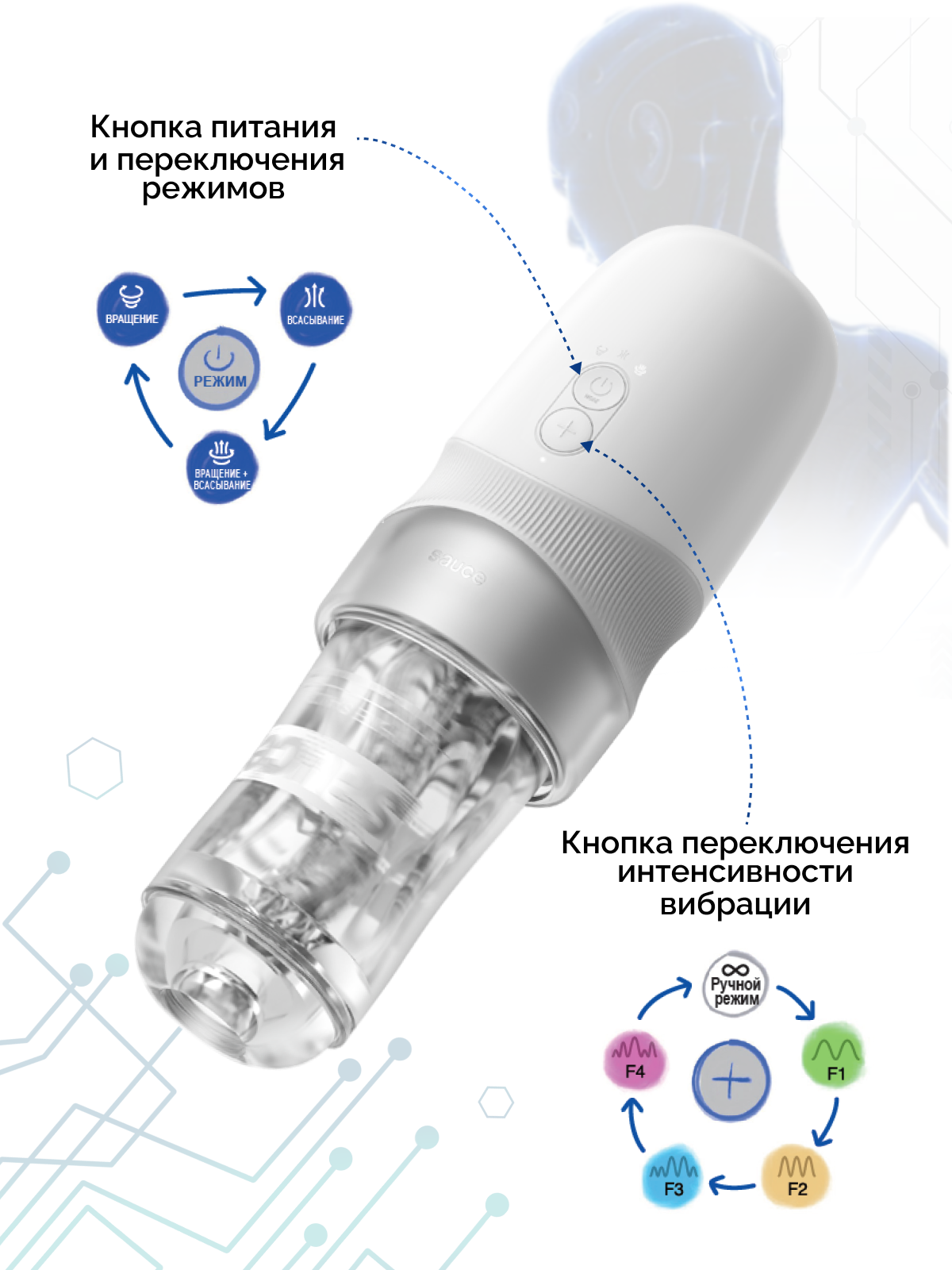  Sauce Extra, Мастурбатор автоматический, перезаряжаемый белый цвет
