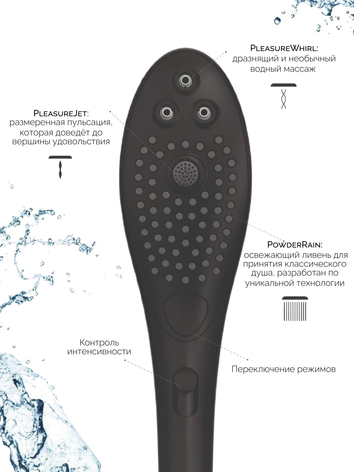  Womanizer Wave Насадка для душа, черная