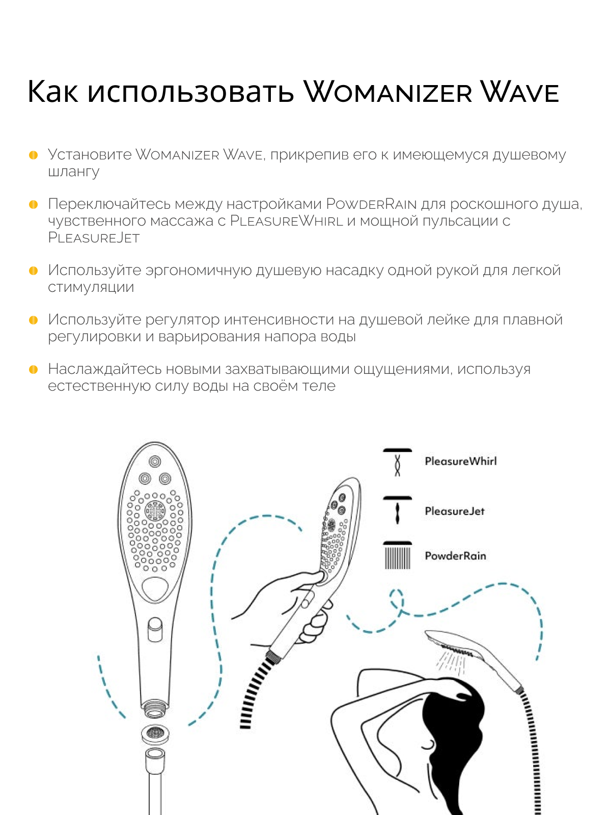  Womanizer Wave Насадка для душа, черная